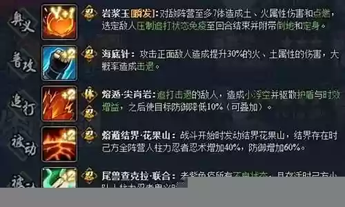 新时代最强忍战阵容搭配