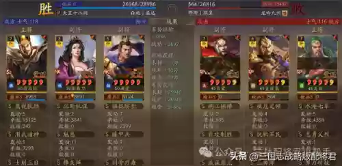 什么阵容打(王者荣耀什么阵容最强)插图8