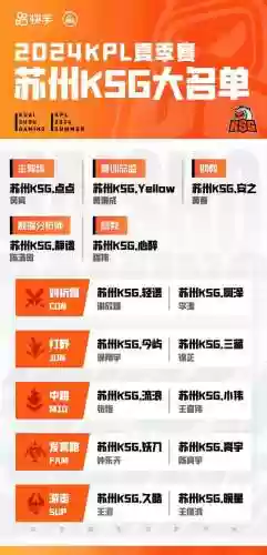 勿忘誓约阵容(苍蓝誓约阵容推荐 最强阵容配置)插图16