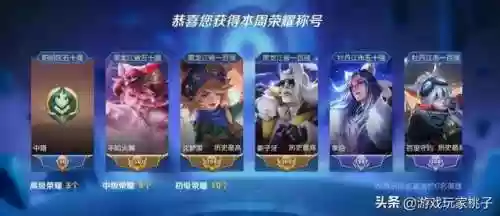 王者阵容准则(王者荣耀模拟战最强阵容)插图1