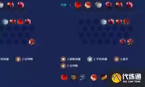 星战枪手阵容搭配
