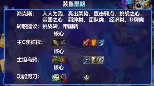 辛迪加帝国阵容(重返帝国s9阵容推荐最新)插图5
