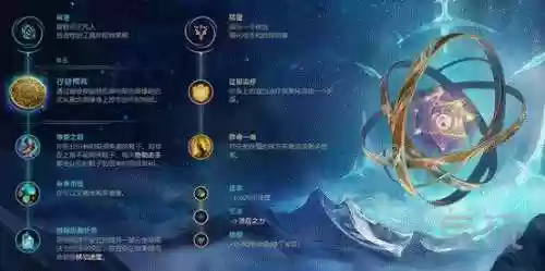 派克收割阵容(被派克r出电刑的海兽祭司)插图17