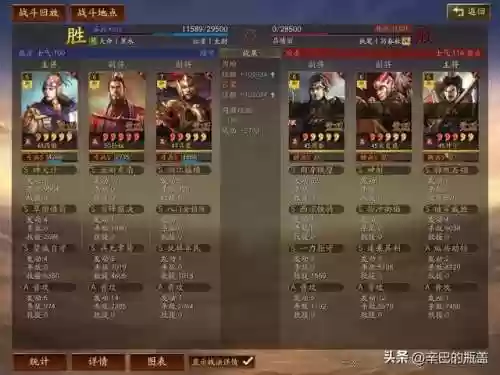 孙权最强阵容(白板孙权t0阵容推荐)插图6