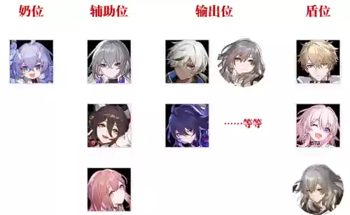 轨道开荒阵容(率土之滨征服开荒阵容)插图7