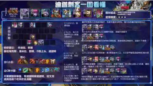 下棋登顶阵容(下棋最新版本最强阵容)插图6