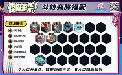 机甲老牛阵容(钛合金机甲难度10新阵容)插图5