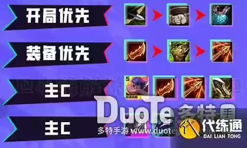挑战模式平民枪阵容搭配