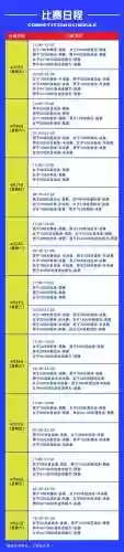 游泳新阵容(无尽泳池阵容)插图1