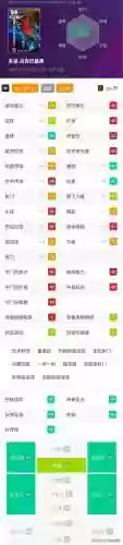 实况 帅哥阵容(实况足球平民最佳阵容)插图4