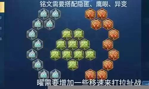曜 阵容的搭配