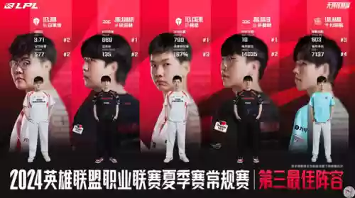 阵容对比评测(三国志战略版阵容天梯图)插图2