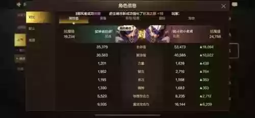 魔法伤害阵容(魔法无敌平民最强阵容)