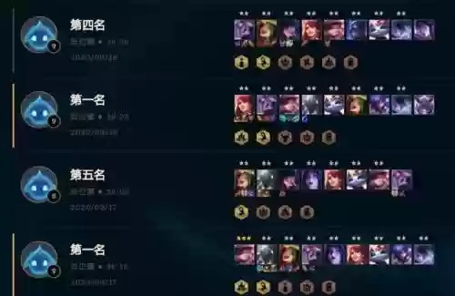 云顶阵容8.4(云顶之弈最新阵容)插图3