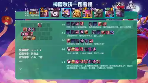 冷门阵容9.5(最佳11人0氪最强阵容)插图6