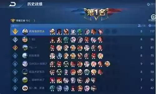 王者荣耀阵容搭配分数