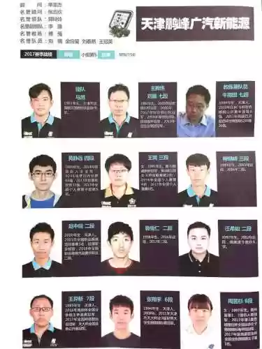 城市比赛阵容(lpl在哪个城市比赛)插图2