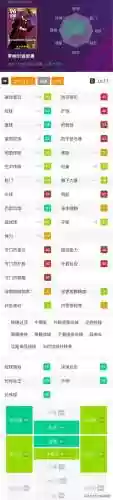 最强前腰阵容(实况足球最强前腰)插图6