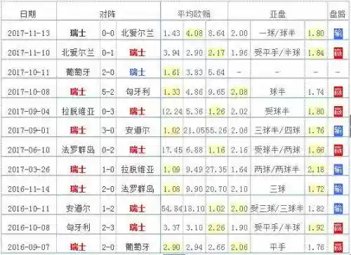 瑞士2014阵容(2000年英格兰国家队阵容)插图2