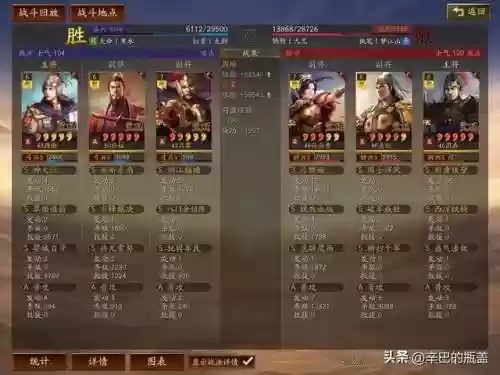 孙权最强阵容(白板孙权t0阵容推荐)插图5