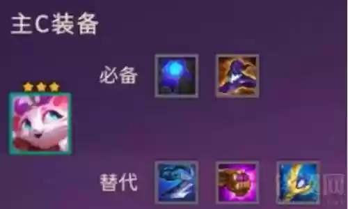 新尼拉猫咪阵容搭配