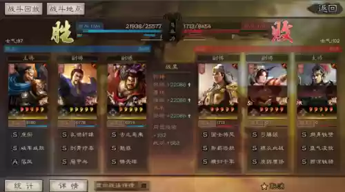 虎卫最强阵容(s1虎卫盾最强搭配)插图6