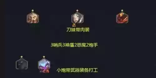铁甲阵容武器(铁甲十一种武器类型)插图11
