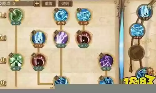 燃烧意志阵容雷神加点搭配