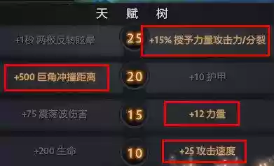 猛犸阵容搭配(猛犸象牙适合什么人带)插图12