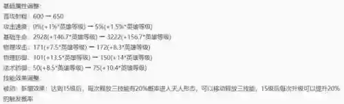 9.16法师阵容(新版本9法师阵容哪九个)插图12