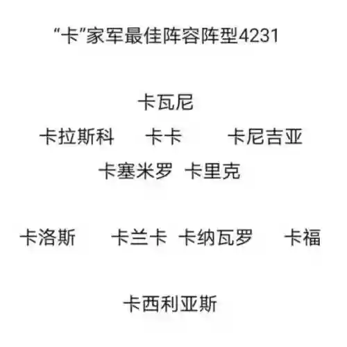 卡王朝阵容(几何王国神话卡牌阵容推荐)插图11
