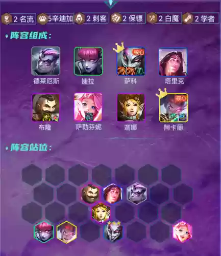 辛迪加爆炸阵容(原神燃烧队阵容搭配推荐)插图2