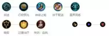 寒冰赏金阵容(云顶之弈寒冰阵容搭配)插图4