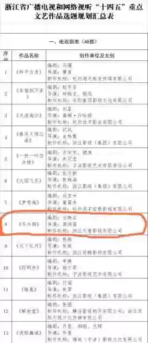 大远最强阵容(大皇帝平民最强阵容)插图31