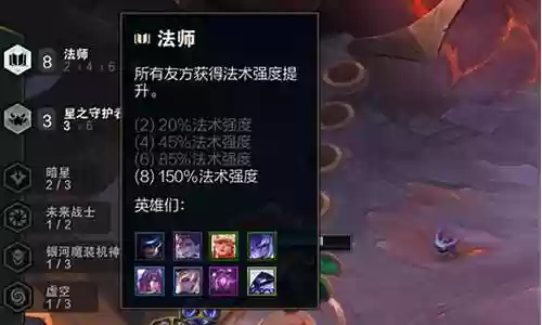 云顶之弈泽拉斯阵容搭配