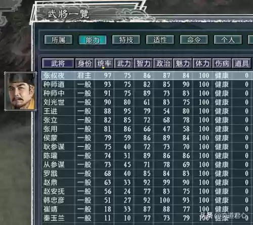 水浒江山阵容(全民水浒神将最强阵容)插图8