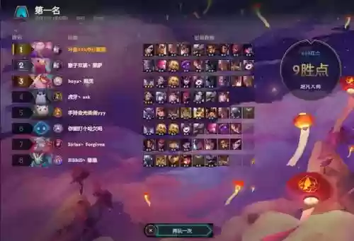 湮灭龙王阵容(云顶之弈龙族阵容搭配)插图3