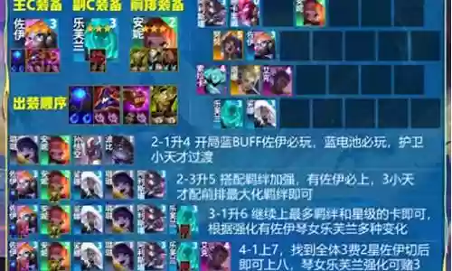 格斗天团搭配阵容推荐