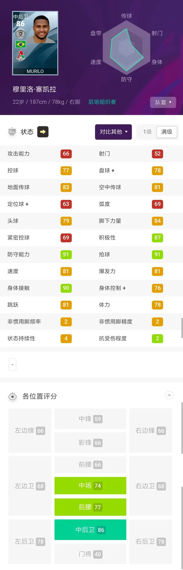 实况偷球阵容(实况足球平民最佳阵容)插图16