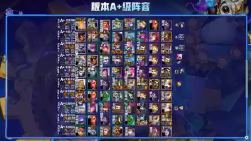 云顶2阵容(云顶最新阵容)插图4