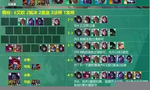霞的克星阵容怎么搭配