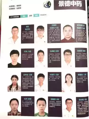 城市比赛阵容(lpl在哪个城市比赛)插图20