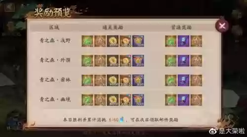 林间秘宝阵容(暗孔雀三层阵容)插图2