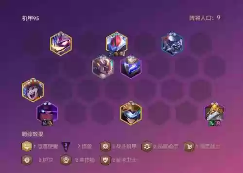 机甲0.5阵容(明日特攻队机甲狂潮阵容推荐)插图1