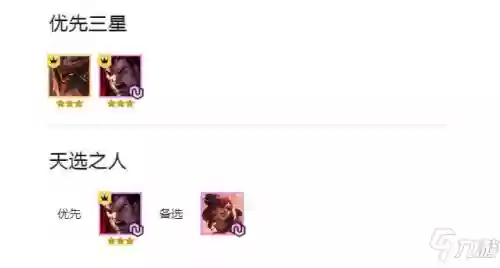福星九五阵容(福星9龙魂阵容怎么玩)插图1