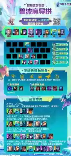 水龙泡阵容(水龙王平民配队)插图6