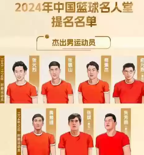 七七最新阵容(最新战报丁俊晖)插图4