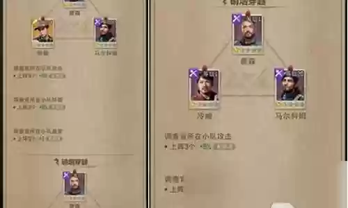 荒野迷踪阵容搭配图片