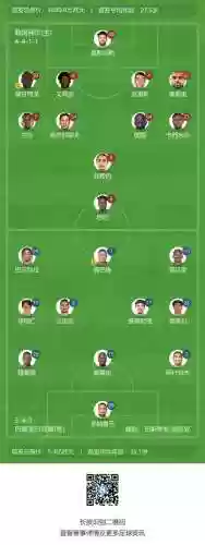 晚上巴黎阵容(巴黎阵容2021主力阵型图)插图1
