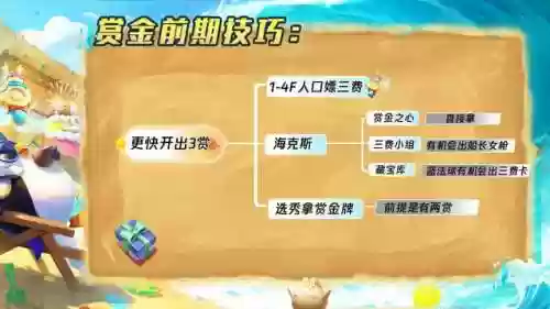 赏金阵容骰子(王者荣耀赏金联赛怎么玩)插图6